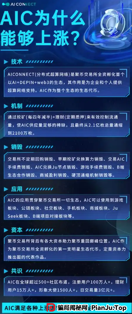 警惕聚币网再次收割,“Butterfly”蝴蝶生态是空气币骗局。(4) 警惕聚币网再次收割,“Butterfly”蝴蝶生态是空气币骗局。(4)