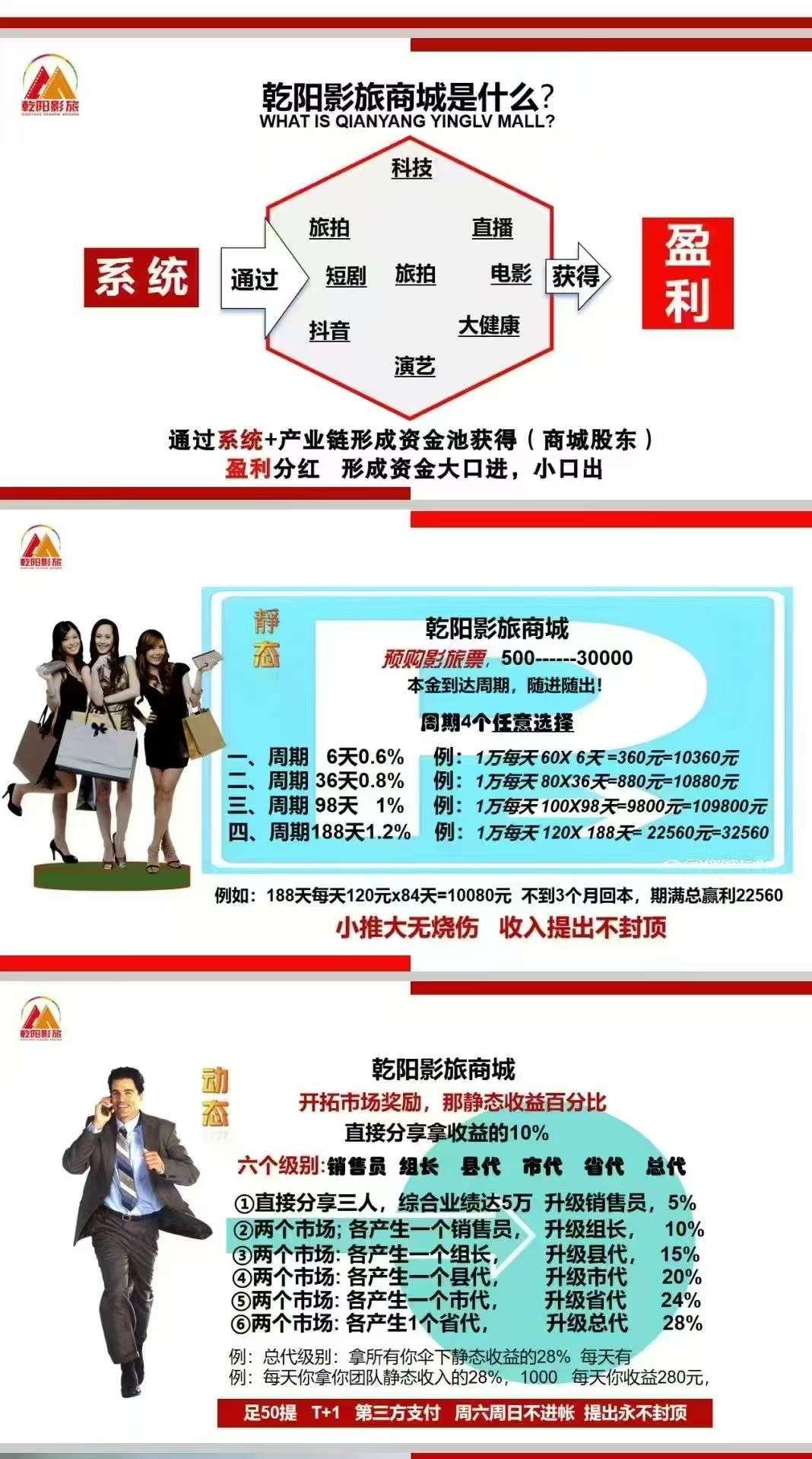 全网对接团队长,首码项目(2) 全网对接团队长,首码项目(2)