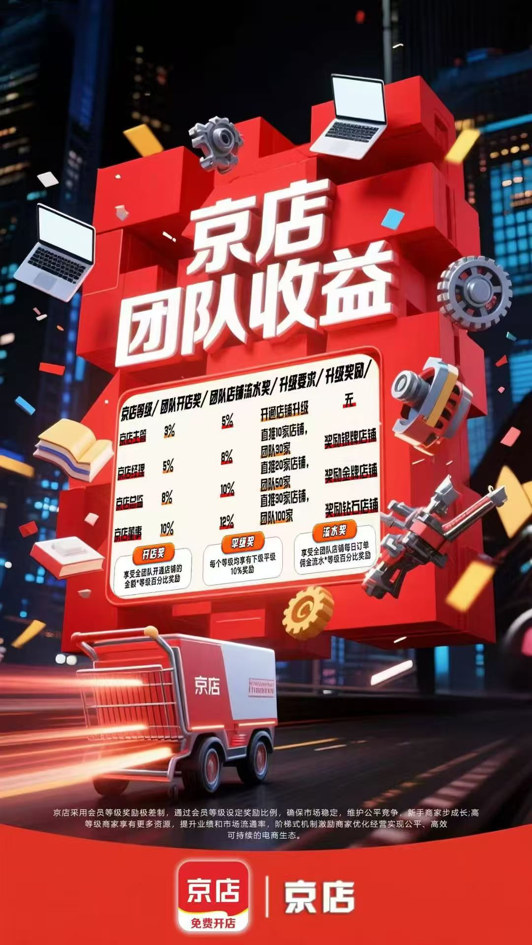 京店,首码刚出,免费开店,提现秒到,每天系统自动派单。(3) 京店,首码刚出,免费开店,提现秒到,每天系统自动派单。(3)