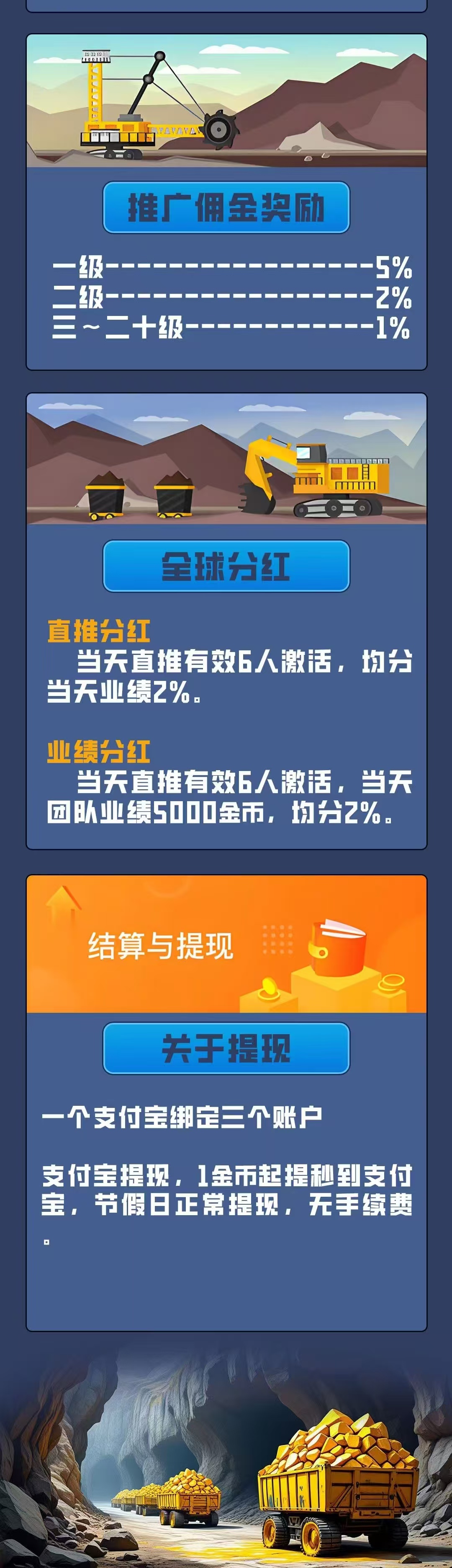 新车首码《卓越矿场》限量注册送普通矿工,用户只需挂机获得收益。1金币即可提现,简单易懂,(4) 新车首码《卓越矿场》限量注册送普通矿工,用户只需挂机获得收益。1金币即可提现,简单易懂,(4)