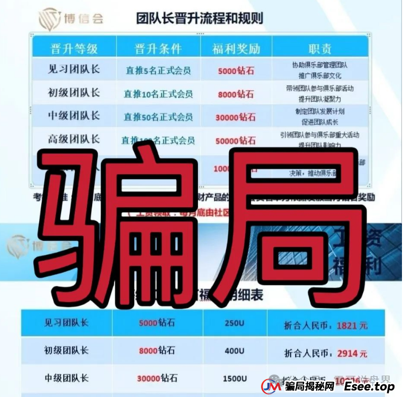 晟睿环球原名博信会,披着量化外衣的资金盘,震哥带你扒皮!(3) 晟睿环球原名博信会,披着量化外衣的资金盘,震哥带你扒皮!(3)