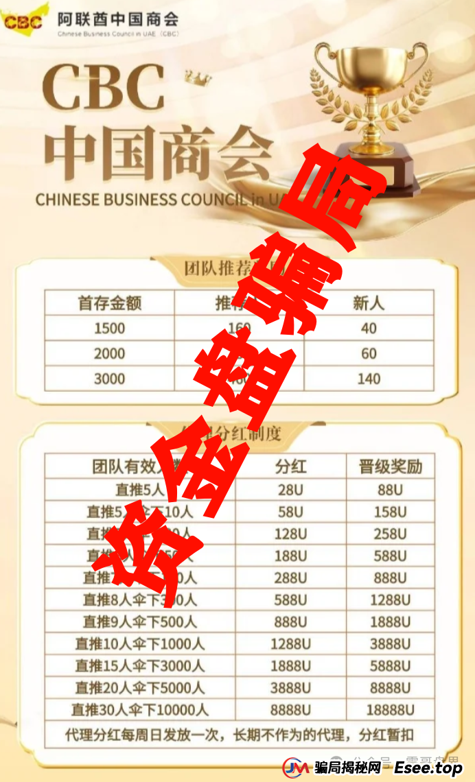 CBC阿联酋中国商会资金盘骗局,已经单割会员,即将崩盘(3) CBC阿联酋中国商会资金盘骗局,已经单割会员,即将崩盘(3)