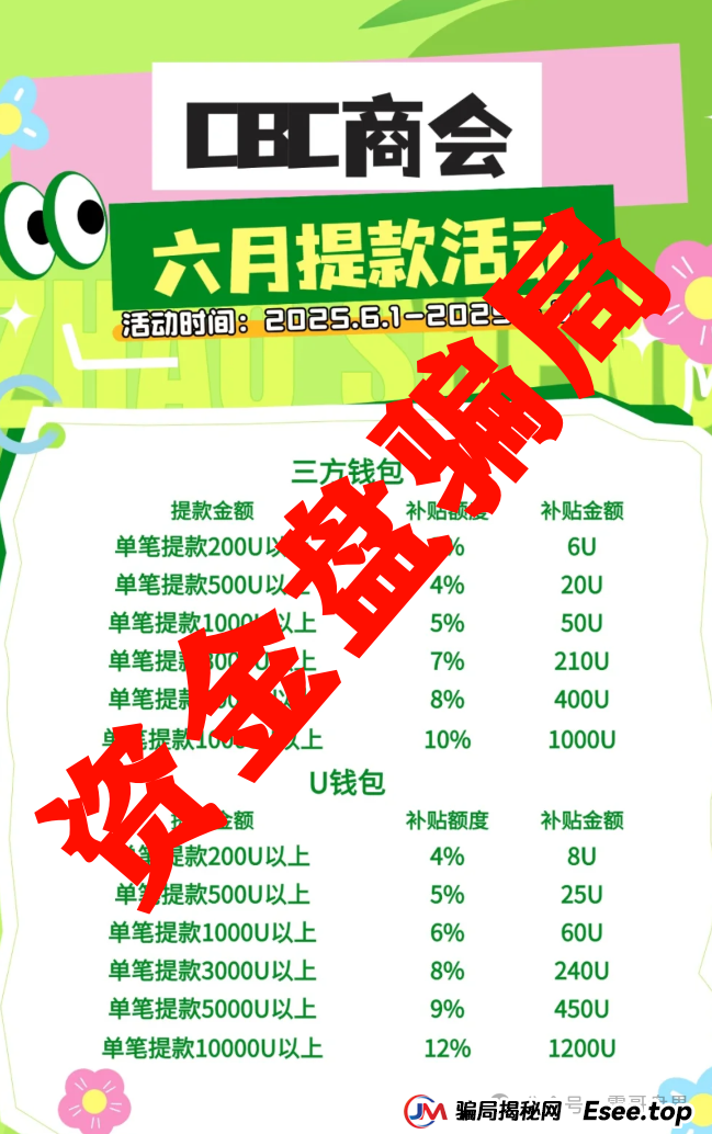 CBC阿联酋中国商会资金盘骗局,已经单割会员,即将崩盘(2) CBC阿联酋中国商会资金盘骗局,已经单割会员,即将崩盘(2)