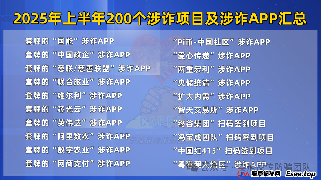 这篇必看,2025年上半年最新最全的200个诈骗项目及涉诈App汇总(1) 这篇必看,2025年上半年最新最全的200个诈骗项目及涉诈App汇总(1)
