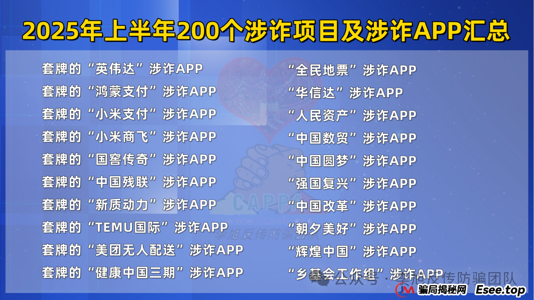 这篇必看,2025年上半年最新最全的200个诈骗项目及涉诈App汇总(2) 这篇必看,2025年上半年最新最全的200个诈骗项目及涉诈App汇总(2)