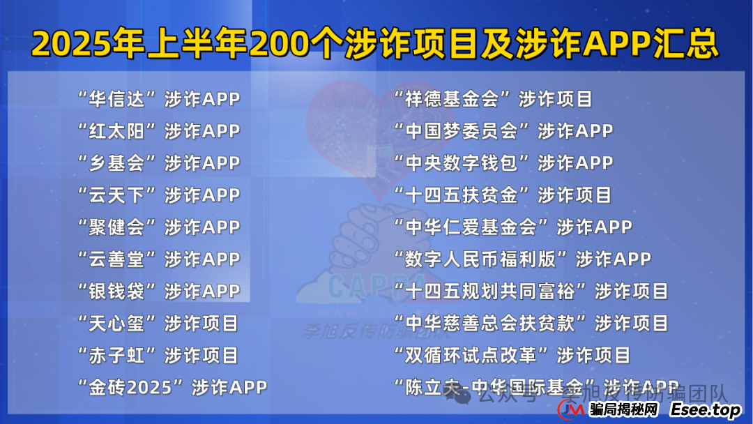 这篇必看,2025年上半年最新最全的200个诈骗项目及涉诈App汇总(6) 这篇必看,2025年上半年最新最全的200个诈骗项目及涉诈App汇总(6)