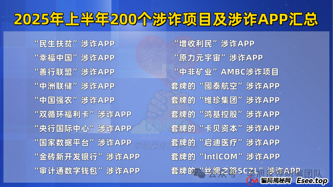 这篇必看,2025年上半年最新最全的200个诈骗项目及涉诈App汇总(10) 这篇必看,2025年上半年最新最全的200个诈骗项目及涉诈App汇总(10)