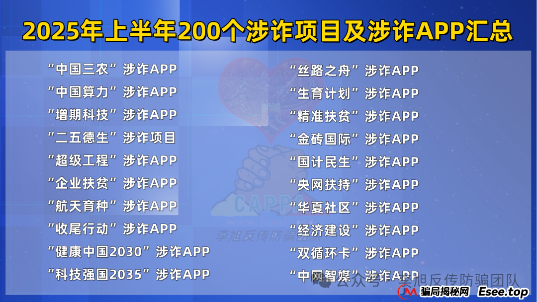 这篇必看,2025年上半年最新最全的200个诈骗项目及涉诈App汇总(4) 这篇必看,2025年上半年最新最全的200个诈骗项目及涉诈App汇总(4)