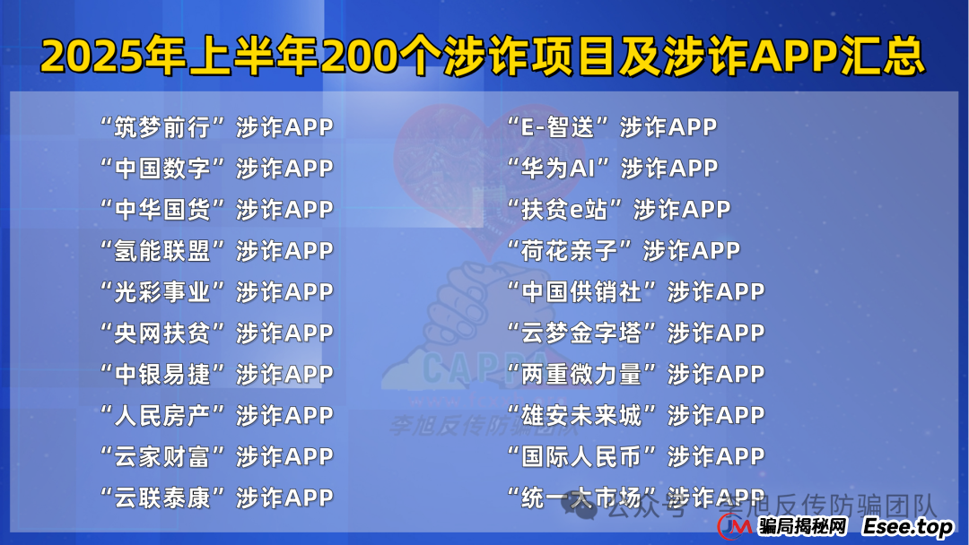 这篇必看,2025年上半年最新最全的200个诈骗项目及涉诈App汇总(9) 这篇必看,2025年上半年最新最全的200个诈骗项目及涉诈App汇总(9)
