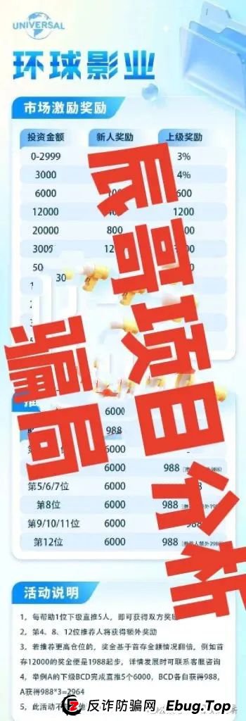 环球影业分红资金盘冒用知名影视公司名号,目前大量单割,操盘手圈钱过亿,即将崩盘跑路!(2) 环球影业分红资金盘冒用知名影视公司名号,目前大量单割,操盘手圈钱过亿,即将崩盘跑路!(2)