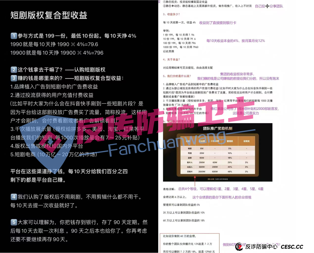 别碰!智链星途,添星汇,MerCkco默克公司,Achman AM 兔子保险,Drama短剧,嗨里鱼这7个传销资金盘骗局,别让血汗钱打水漂!(7) 别碰!智链星途,添星汇,MerCkco默克公司,Achman AM 兔子保险,Drama短剧,嗨里鱼这7个传销资金盘骗局,别让血汗钱打水漂!(7)