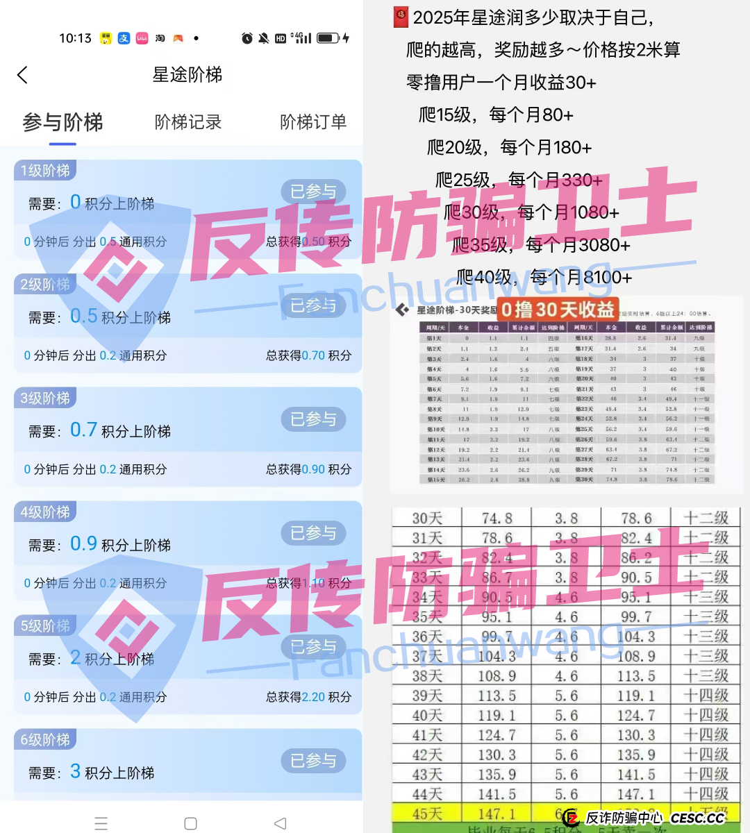 别碰!智链星途,添星汇,MerCkco默克公司,Achman AM 兔子保险,Drama短剧,嗨里鱼这7个传销资金盘骗局,别让血汗钱打水漂!(1) 别碰!智链星途,添星汇,MerCkco默克公司,Achman AM 兔子保险,Drama短剧,嗨里鱼这7个传销资金盘骗局,别让血汗钱打水漂!(1)