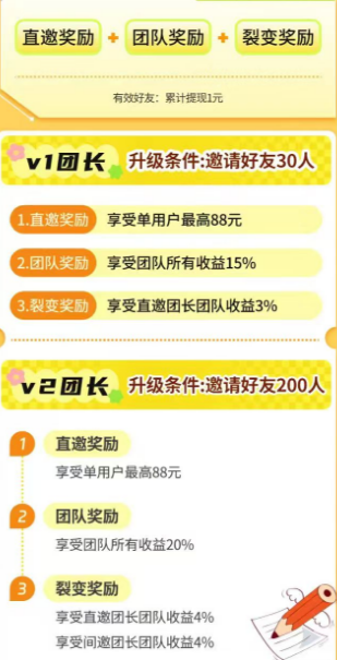 苹果手机看广告单机30➕(6) 苹果手机看广告单机30➕(6)
