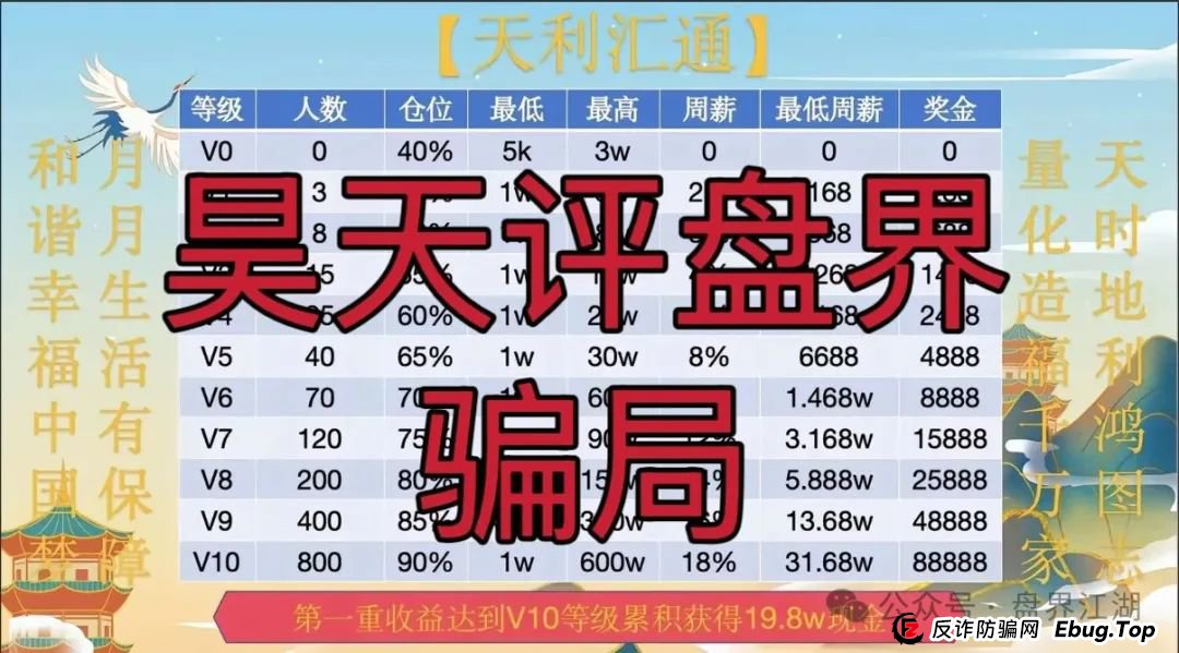 天利汇通股票跟单类资金盘骗局,操盘手弄了两个盘分别让老蒋和老葛站台,目前已经开始单割,高度预警,即将崩盘跑路!(1) 天利汇通股票跟单类资金盘骗局,操盘手弄了两个盘分别让老蒋和老葛站台,目前已经开始单割,高度预警,即将崩盘跑路!(1)