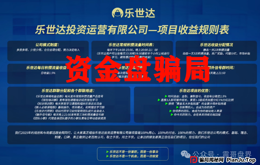 乐世达商城:重启盘的老套路,操盘手老白又要割韭菜了!(2) 乐世达商城:重启盘的老套路,操盘手老白又要割韭菜了!(2)