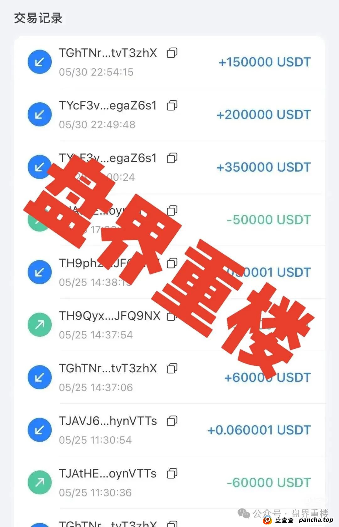 预警:启迪医疗—未来音分红类资金盘骗局,操盘手有收割跑路迹象,临近尾声,即将崩盘跑路!(5) 预警:启迪医疗—未来音分红类资金盘骗局,操盘手有收割跑路迹象,临近尾声,即将崩盘跑路!(5)