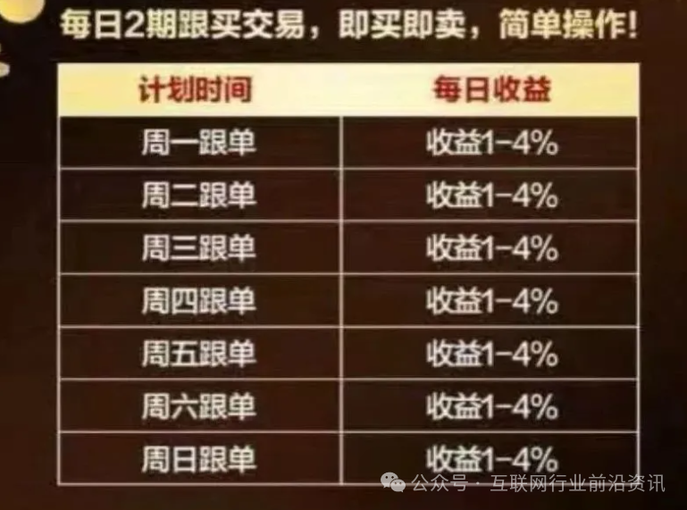 警惕！VMS鼎珮跟投，乐世达商城，联创盈，亚盟联盈，多莱商学院（AISTS）都是资金盘虚拟币传销骗局，有些即将出事！(2)