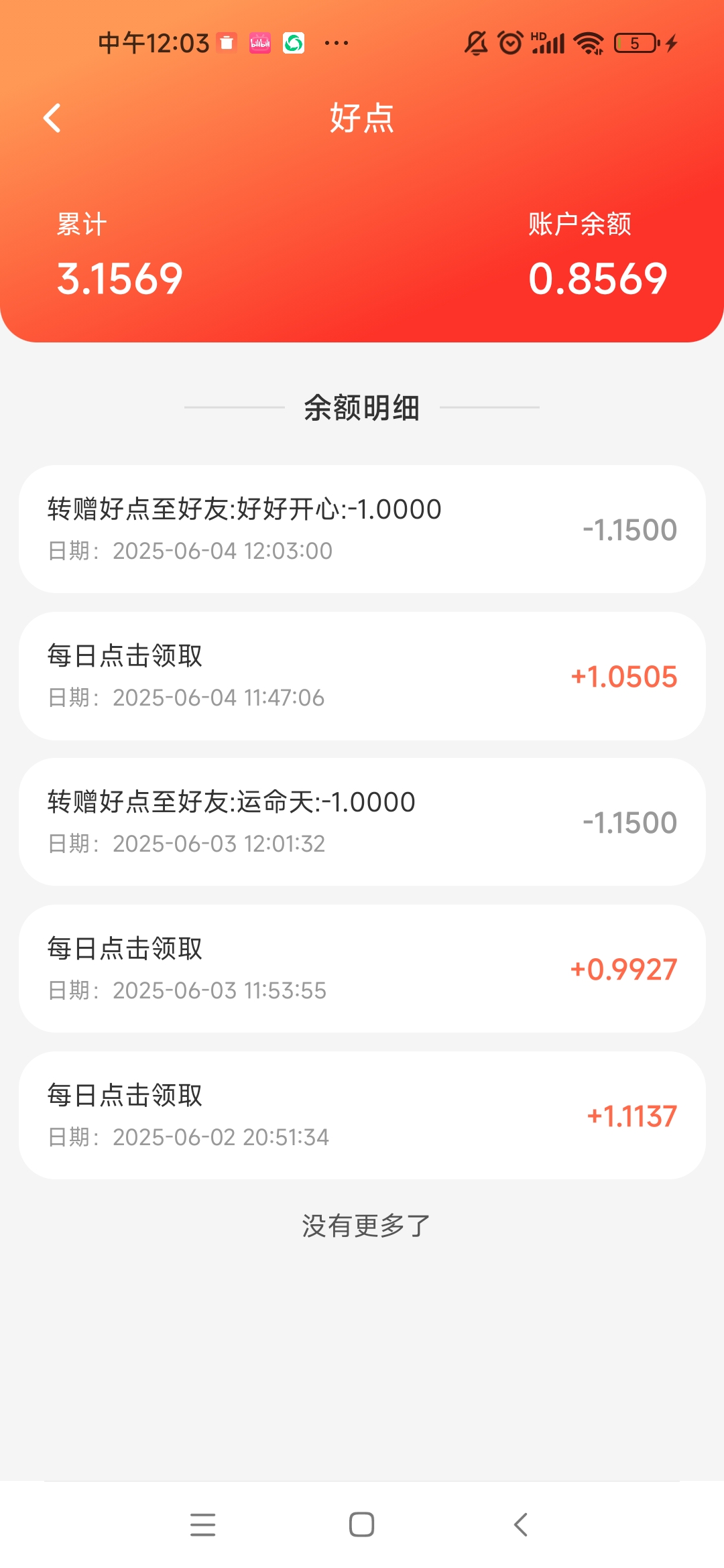 敲个锤子无广告,每日零撸最多三十多米,零撸专属必备项目!(5) 敲个锤子无广告,每日零撸最多三十多米,零撸专属必备项目!(5)