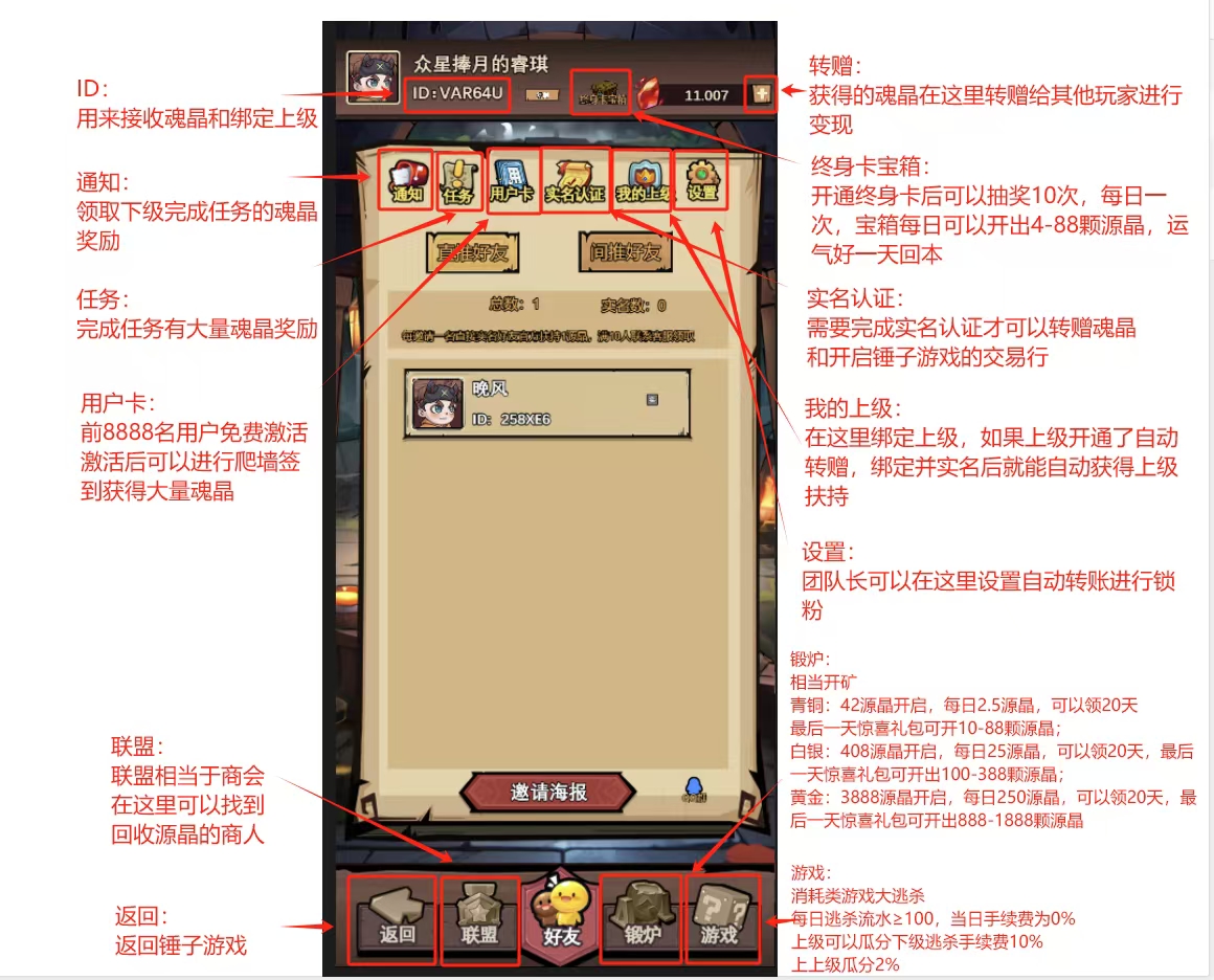 敲个锤子无广告,每日零撸最多三十多米,零撸专属必备项目!(2) 敲个锤子无广告,每日零撸最多三十多米,零撸专属必备项目!(2)