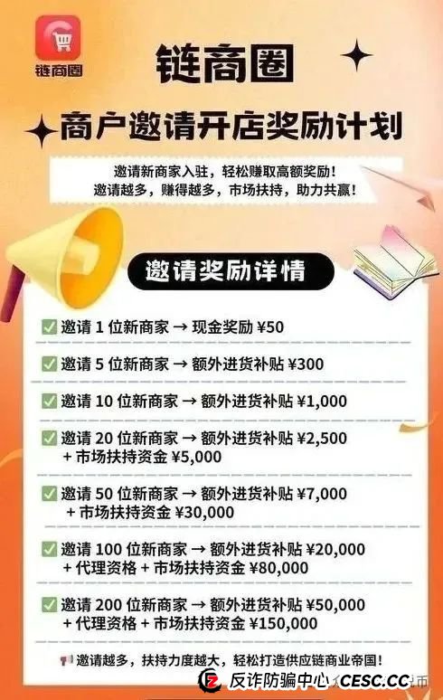 链商圈,披着跨境电商外衣的资金盘骗局。(2) 链商圈,披着跨境电商外衣的资金盘骗局。(2)