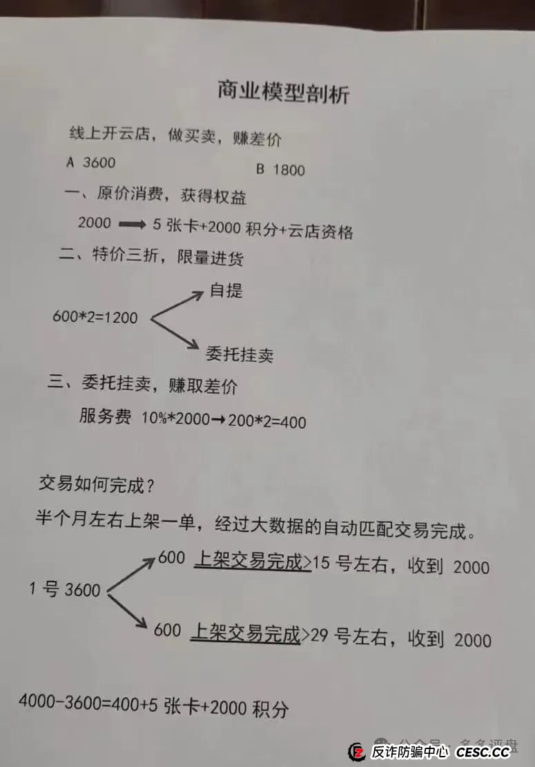 【宏涤洗衣】有实体的资金盘,受害会员三十万加,马上崩盘跑路(2) 【宏涤洗衣】有实体的资金盘,受害会员三十万加,马上崩盘跑路(2)