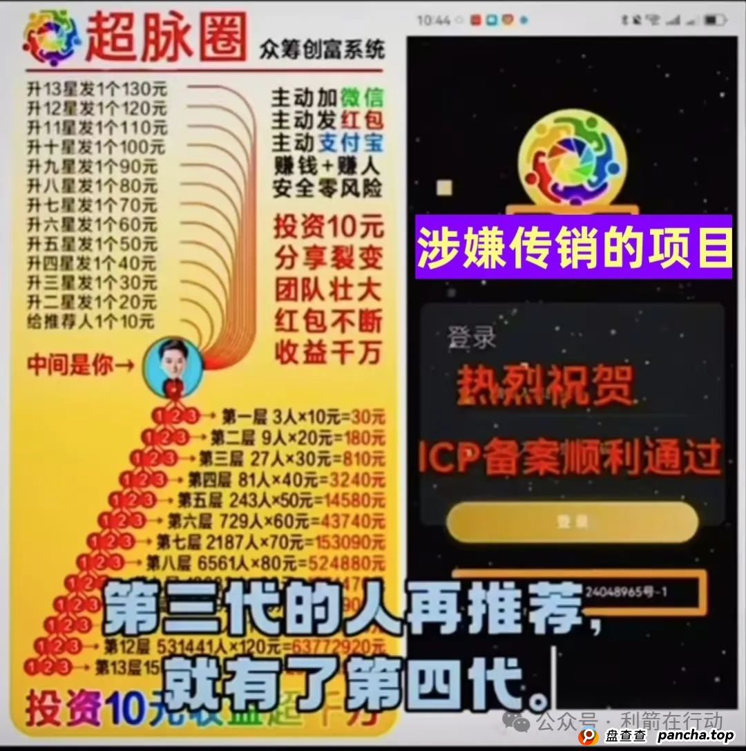 警惕!天心玺,超脉圈,慈善联盟,小米商飞...这12个互联网项目都是骗局!(8) 警惕!天心玺,超脉圈,慈善联盟,小米商飞...这12个互联网项目都是骗局!(8)