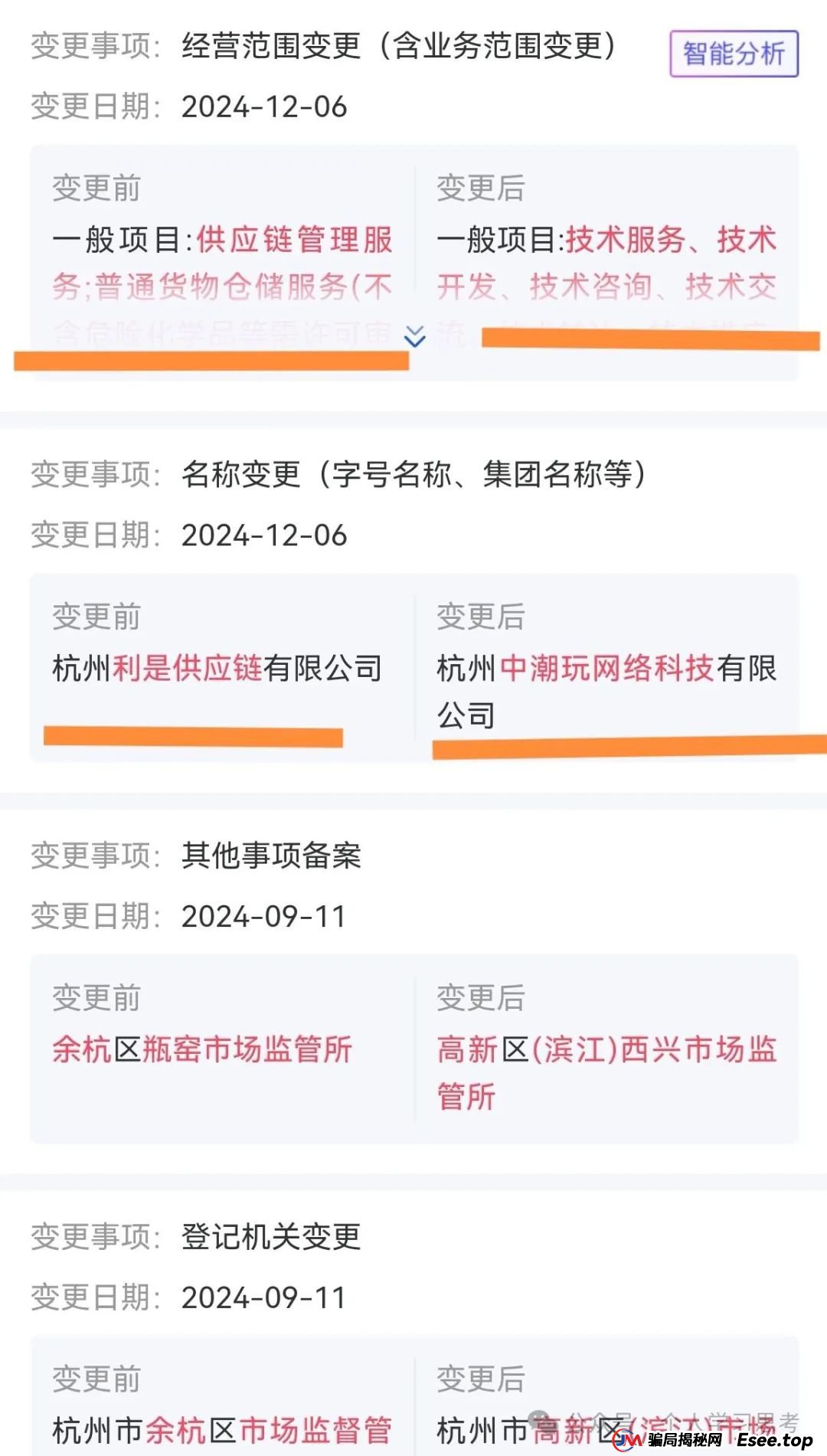 深度:拆解“潮玩鲨”项目,一场披着潮玩外衣的“区块链庞氏骗局”(1) 深度:拆解“潮玩鲨”项目,一场披着潮玩外衣的“区块链庞氏骗局”(1)
