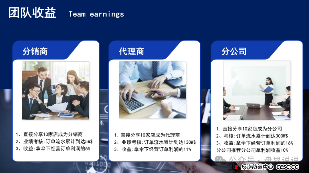 “联创盈”跨境电商只不过是一个返利分红资金盘而已,别上当受骗。(5) “联创盈”跨境电商只不过是一个返利分红资金盘而已,别上当受骗。(5)