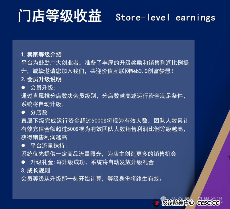 “联创盈”跨境电商只不过是一个返利分红资金盘而已,别上当受骗。(6) “联创盈”跨境电商只不过是一个返利分红资金盘而已,别上当受骗。(6)