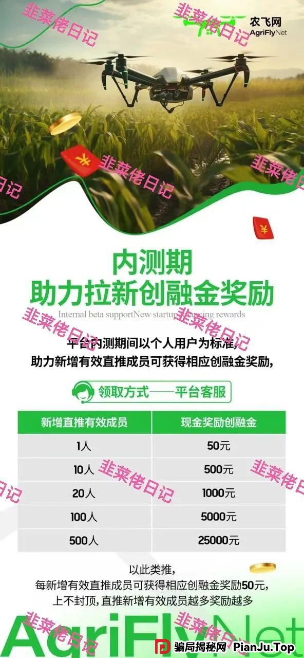 6月11日:最新资金盘项目骗局曝光,红杉创投,农飞网,南华金融-VMS鼎珮跟投,天利汇通(超鸿社团)随时可能卷钱跑路(5) 6月11日:最新资金盘项目骗局曝光,红杉创投,农飞网,南华金融-VMS鼎珮跟投,天利汇通(超鸿社团)随时可能卷钱跑路(5)