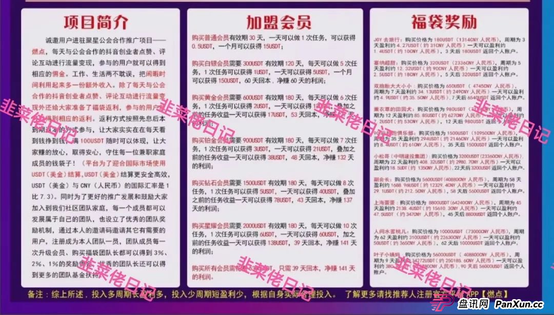 曝光 | 最新资金盘项目骗局:燃点,乐世达商城,添星汇,赫伯罗特航运等资金盘项目随时可能卷钱跑路!(2) 曝光 | 最新资金盘项目骗局:燃点,乐世达商城,添星汇,赫伯罗特航运等资金盘项目随时可能卷钱跑路!(2)