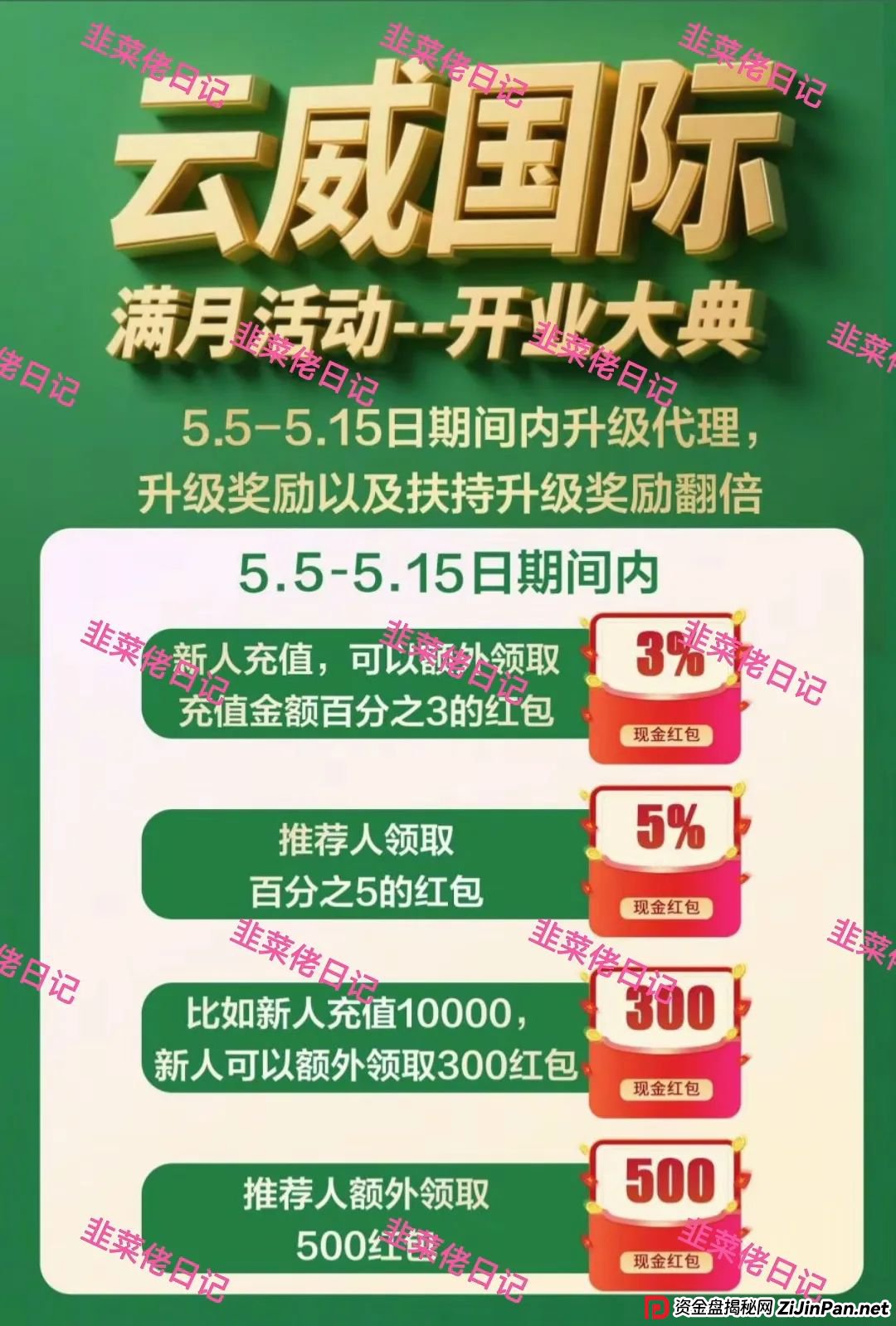 6月28日曝光最新资金盘骗局:未来云启,云威国际,随时可能卷钱跑路(8) 6月28日曝光最新资金盘骗局:未来云启,云威国际,随时可能卷钱跑路(8)