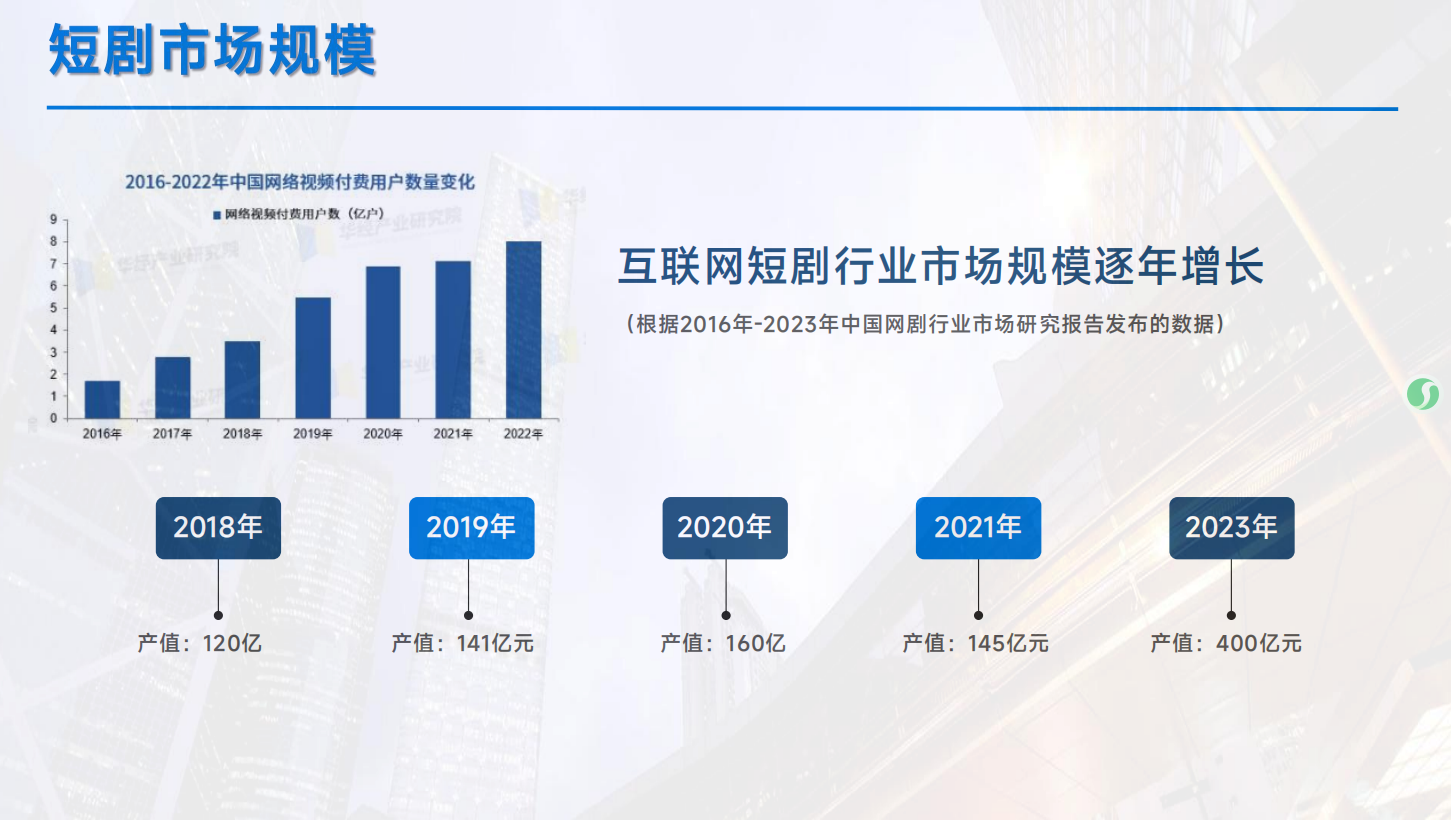 薅羊毛党速来!多米短剧零撸小游戏,免费刷剧还能领红包(2) 薅羊毛党速来!多米短剧零撸小游戏,免费刷剧还能领红包(2)