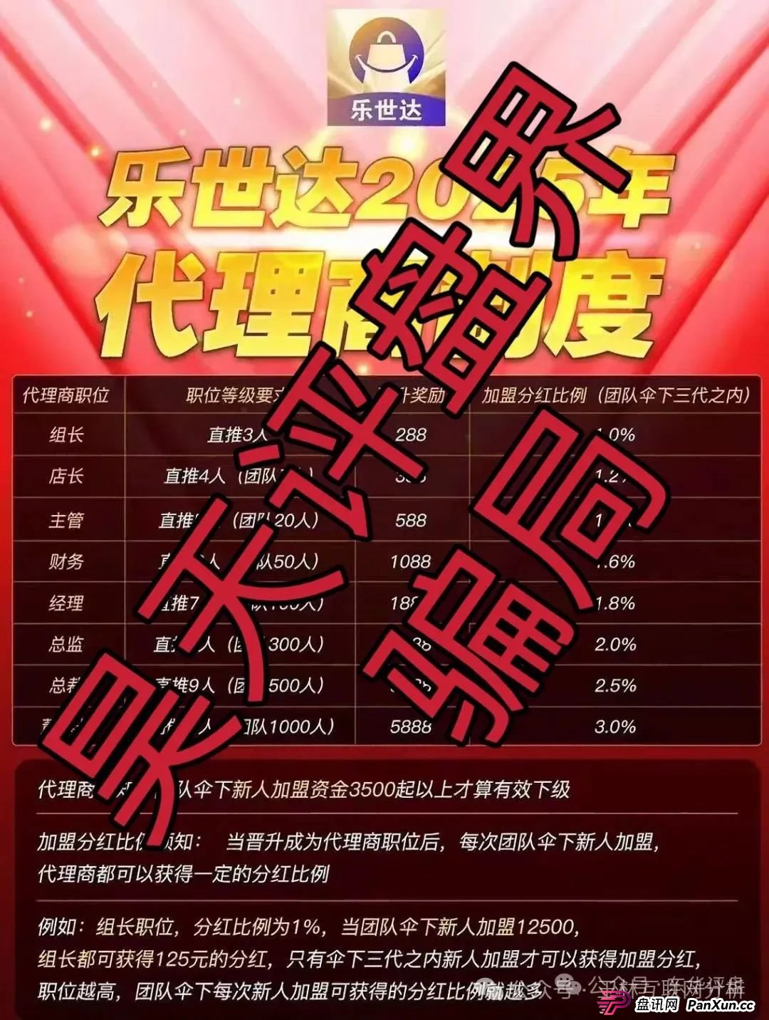 6月8日最新资金盘项目骗局曝光,CoCoCat,银石汇鑫,乐世达商城,亚盟联盈,超鸿社团,富域智赢...随时可能卷钱跑路!(2) 6月8日最新资金盘项目骗局曝光,CoCoCat,银石汇鑫,乐世达商城,亚盟联盈,超鸿社团,富域智赢...随时可能卷钱跑路!(2)