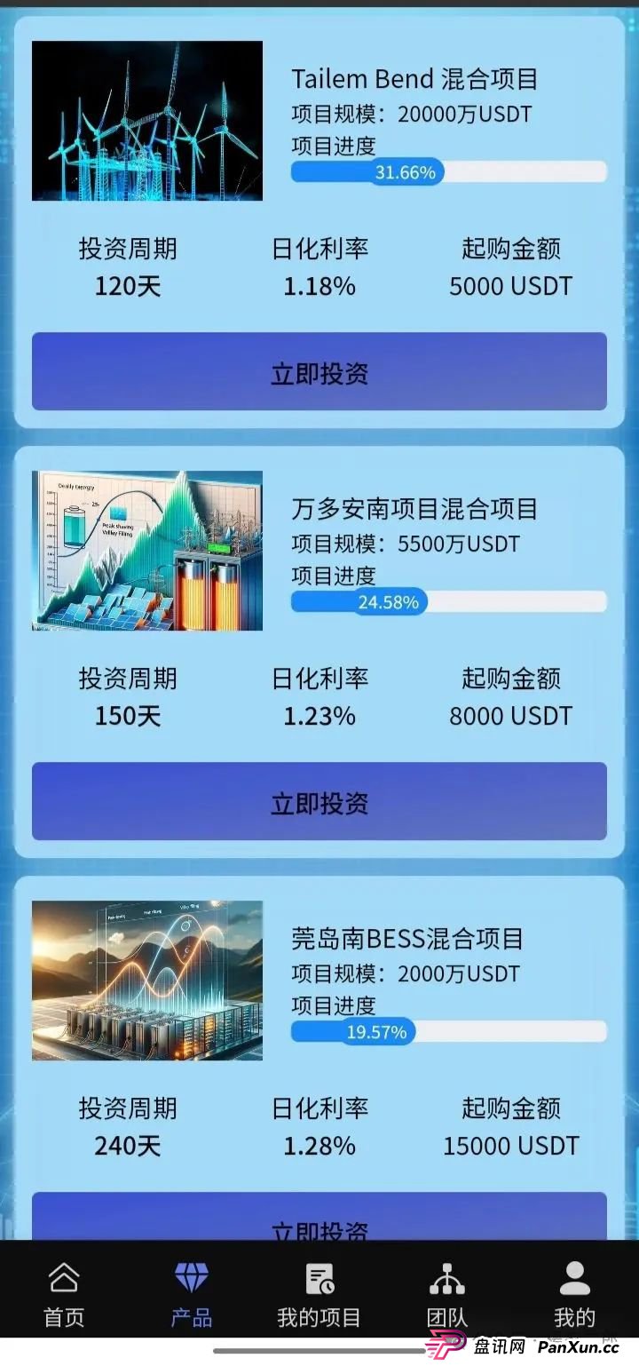 今日曝光:短命杀猪盘"韦能能源"(3) 今日曝光:短命杀猪盘"韦能能源"(3)