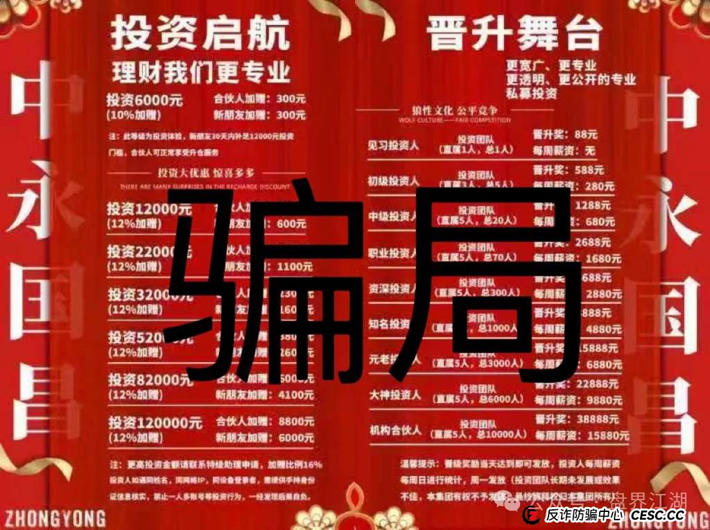 中永国昌(中永证券)股票跟单类资金盘骗局,多地警方发布预警,部分工作室被端,昊天高度预警,即将崩盘跑路!(3) 中永国昌(中永证券)股票跟单类资金盘骗局,多地警方发布预警,部分工作室被端,昊天高度预警,即将崩盘跑路!(3)