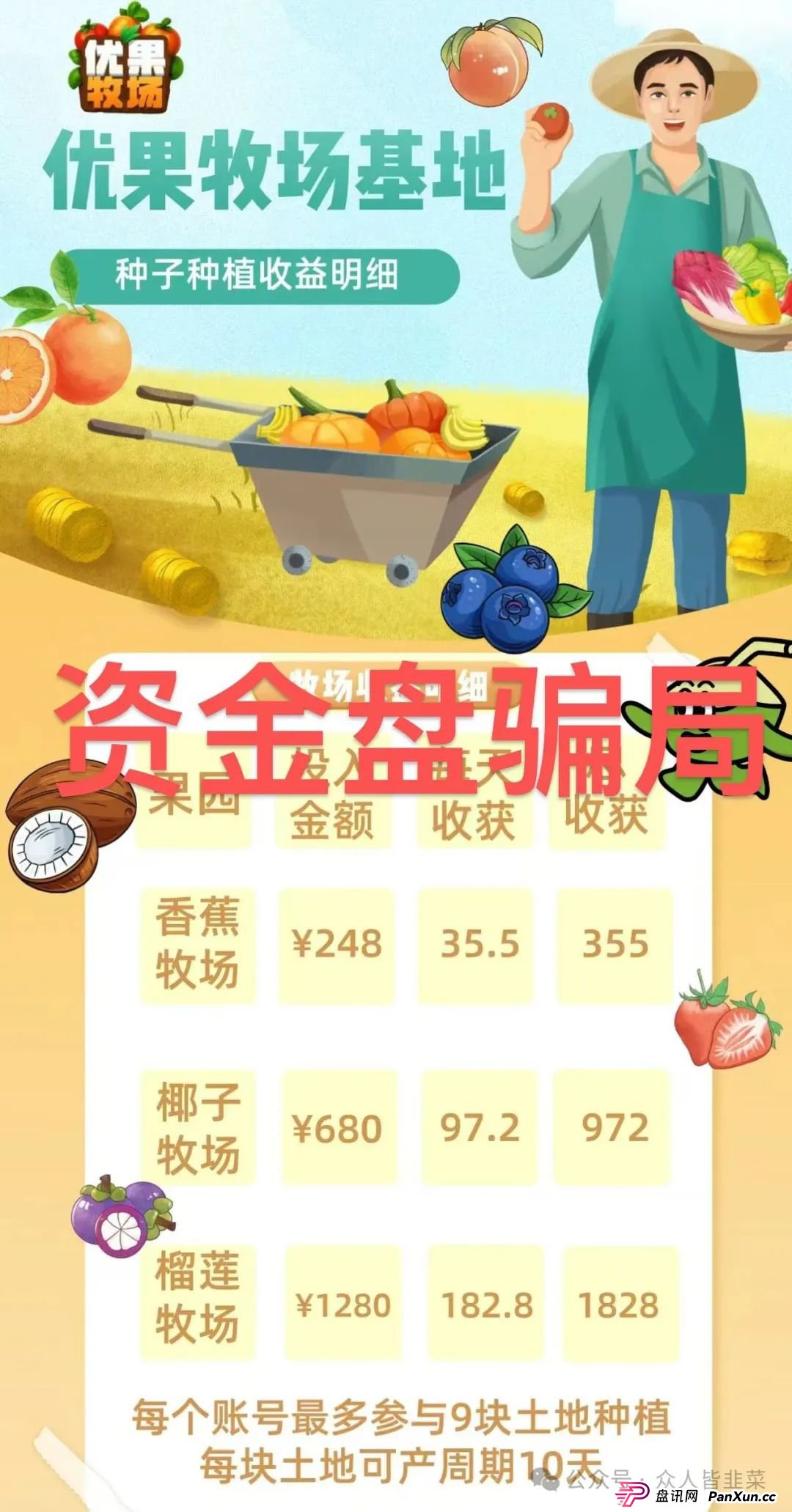 “马上崩盘!嘉货优选,优果牧场,南华金融(鼎珮证券)这些都是诈骗项目,随时跑路,别上当!(2) “马上崩盘!嘉货优选,优果牧场,南华金融(鼎珮证券)这些都是诈骗项目,随时跑路,别上当!(2)