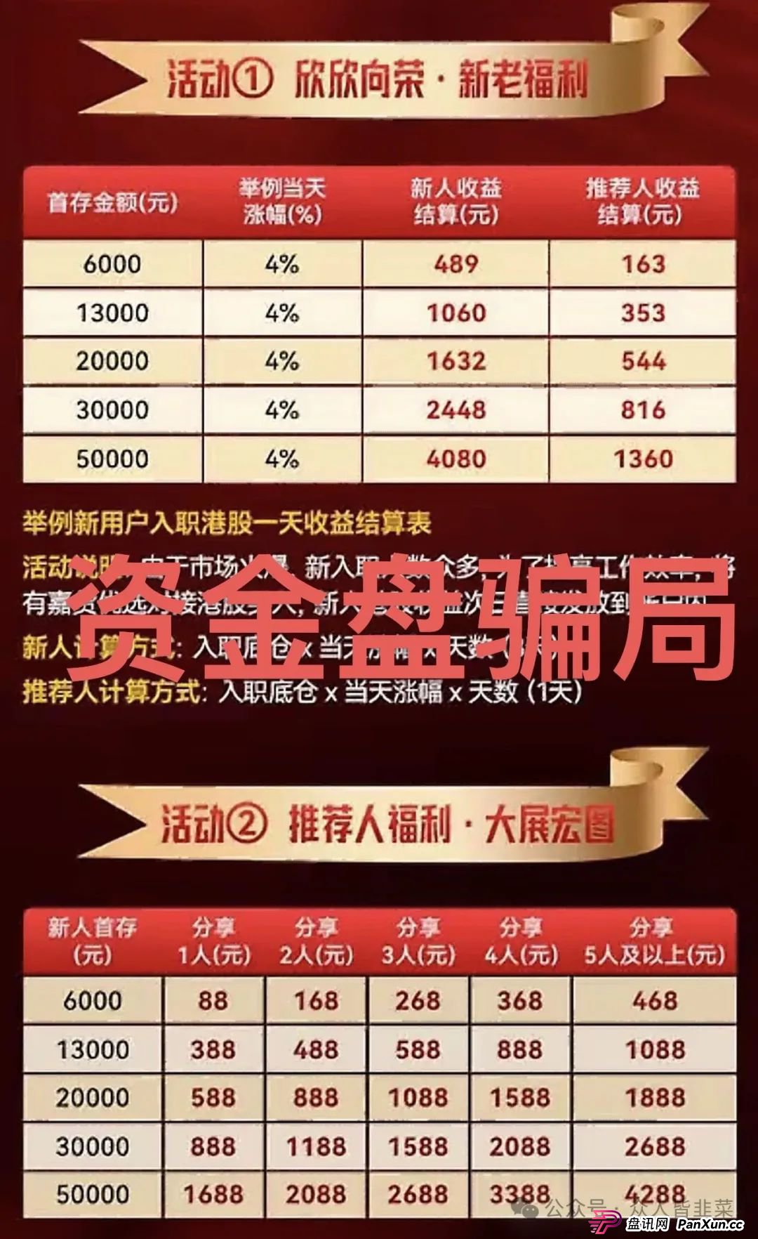 “马上崩盘!嘉货优选,优果牧场,南华金融(鼎珮证券)这些都是诈骗项目,随时跑路,别上当!(1) “马上崩盘!嘉货优选,优果牧场,南华金融(鼎珮证券)这些都是诈骗项目,随时跑路,别上当!(1)
