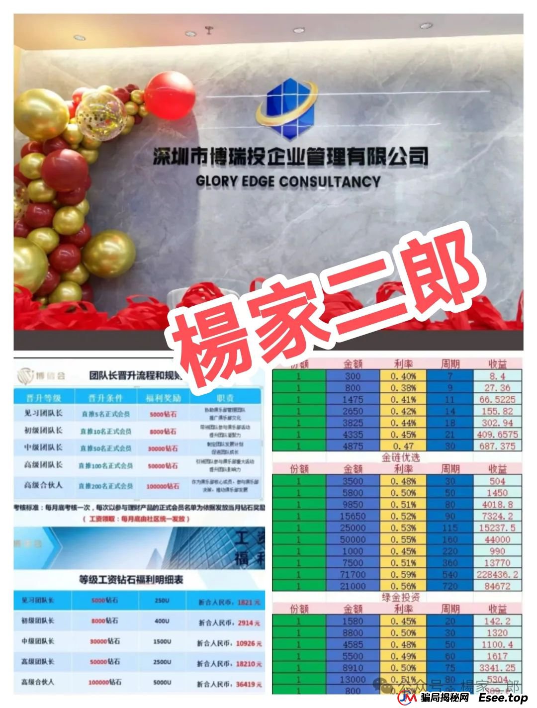 今日曝光"博信会"分红类资金盘骗局,目前改名"晟睿环球"继续收割!!(2) 今日曝光"博信会"分红类资金盘骗局,目前改名"晟睿环球"继续收割!!(2)