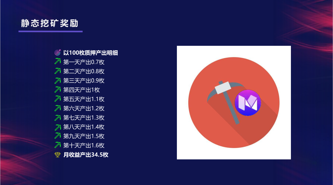 【蜂巢网络】STO HNY 定位 定心 定江山 蜂巢一战 集体上岸(5) 【蜂巢网络】STO HNY 定位 定心 定江山 蜂巢一战 集体上岸(5)