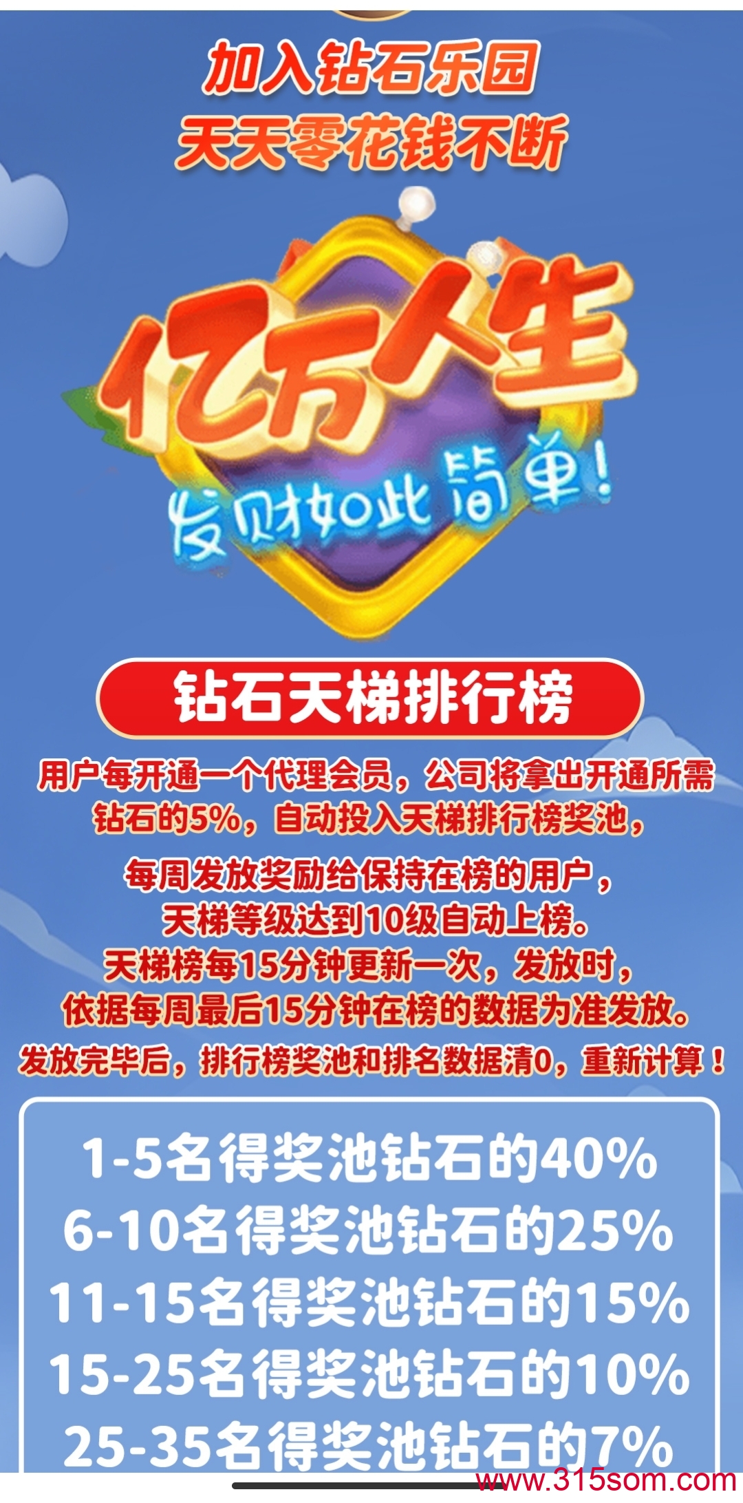 《钻石乐园》,官方兜底。零撸也能干(3) 《钻石乐园》,官方兜底。零撸也能干(3)