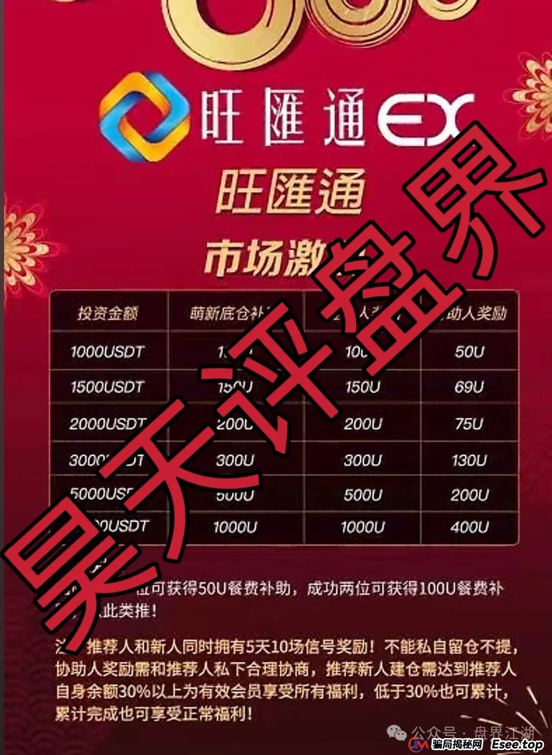 旺匯通交易所跟单类资金盘骗局,部分团队已经撤离,高度预警,即将崩盘跑路!(1) 旺匯通交易所跟单类资金盘骗局,部分团队已经撤离,高度预警,即将崩盘跑路!(1)