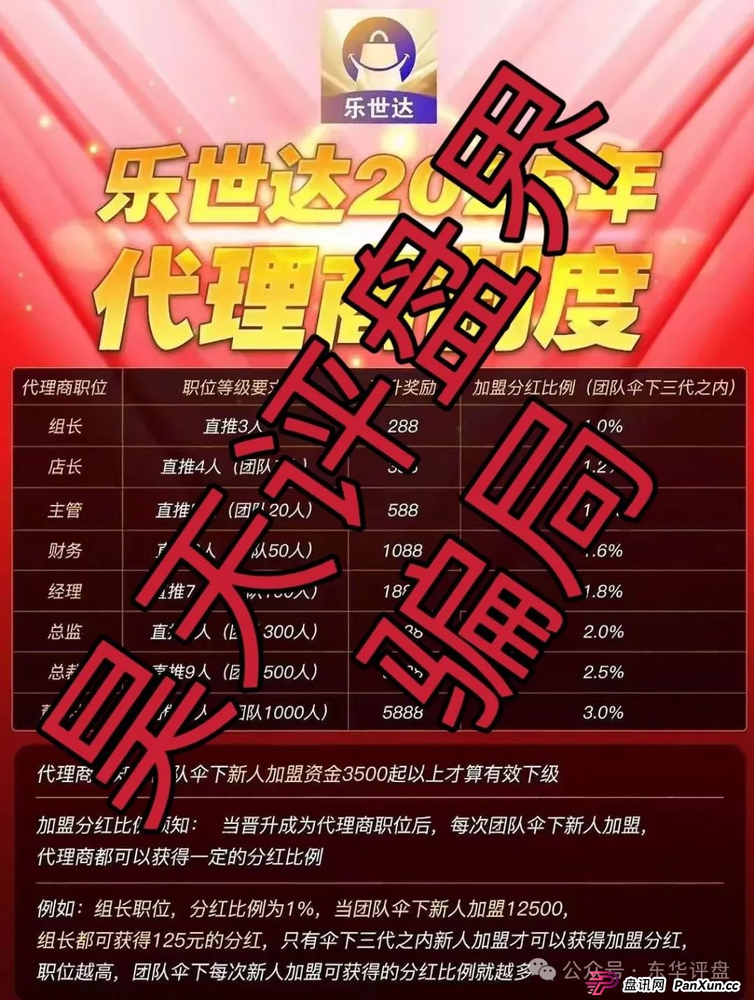 乐世达商城点赞返现是资金盘吗？乐世达商城带单类资金盘骗局，重启盘拉韭菜填坑中，即将崩盘跑路！(1)