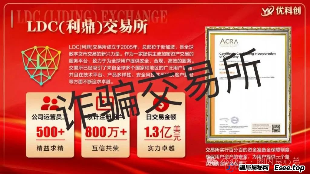曝光 | 优科创(利鼎交易所)跟单类资金盘骗局,背后不为人知的事,注意警惕。(6) 曝光 | 优科创(利鼎交易所)跟单类资金盘骗局,背后不为人知的事,注意警惕。(6)