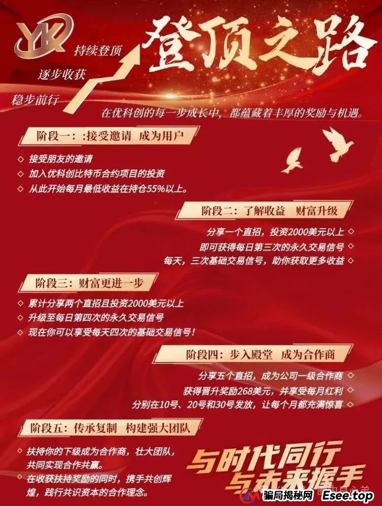 曝光 | 优科创(利鼎交易所)跟单类资金盘骗局,背后不为人知的事,注意警惕。(4) 曝光 | 优科创(利鼎交易所)跟单类资金盘骗局,背后不为人知的事,注意警惕。(4)