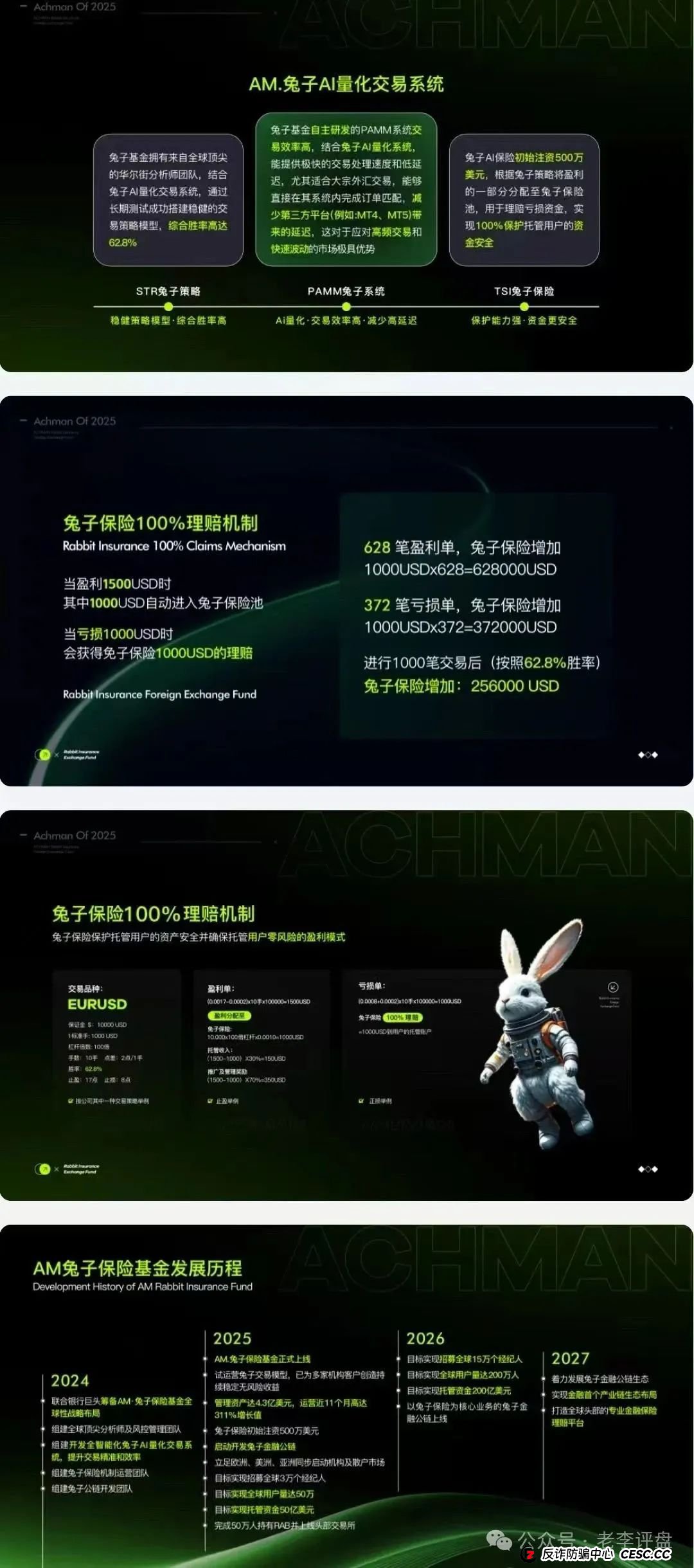 速避!“兔子外汇”保险基金借量化交易设局,崩盘倒计时已启动(1) 速避!“兔子外汇”保险基金借量化交易设局,崩盘倒计时已启动(1)