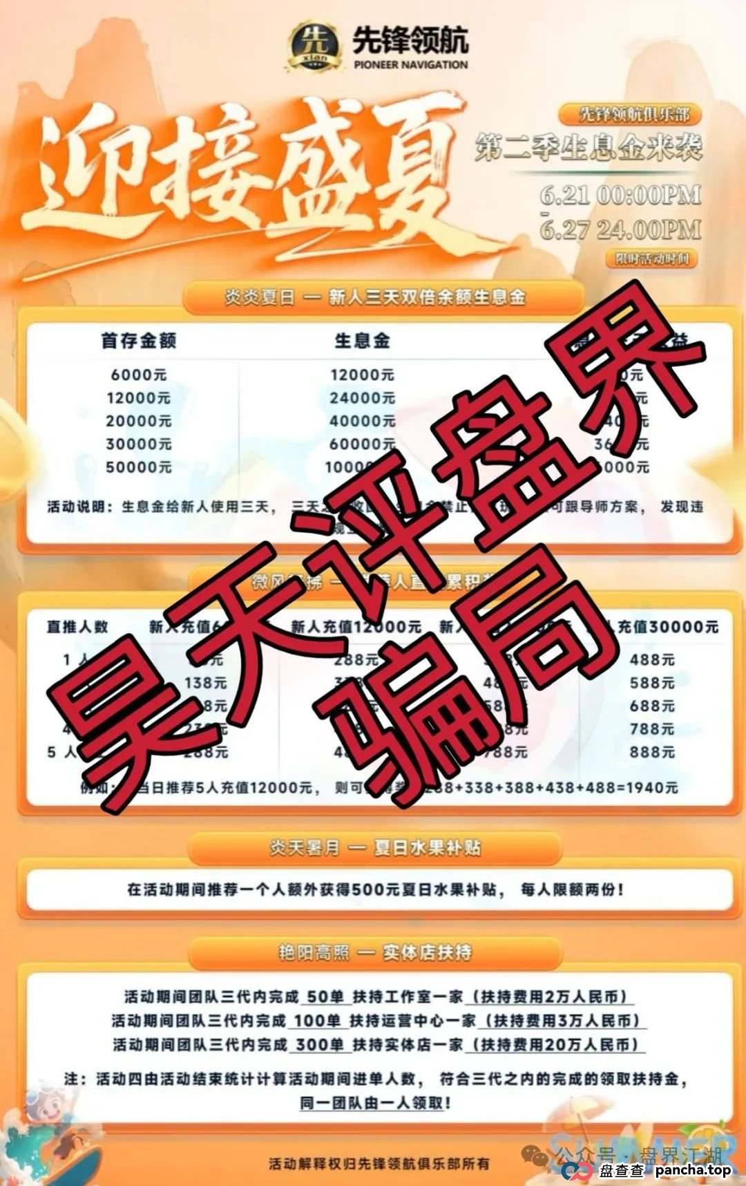 币胜客(先锋领航俱乐部)跟单类资金盘骗局和某x嘉是一个幕后柬埔寨诈骗团伙,操盘手韩瑞龙圈钱过亿,大量单割会员,即将崩盘跑路!(3) 币胜客(先锋领航俱乐部)跟单类资金盘骗局和某x嘉是一个幕后柬埔寨诈骗团伙,操盘手韩瑞龙圈钱过亿,大量单割会员,即将崩盘跑路!(3)