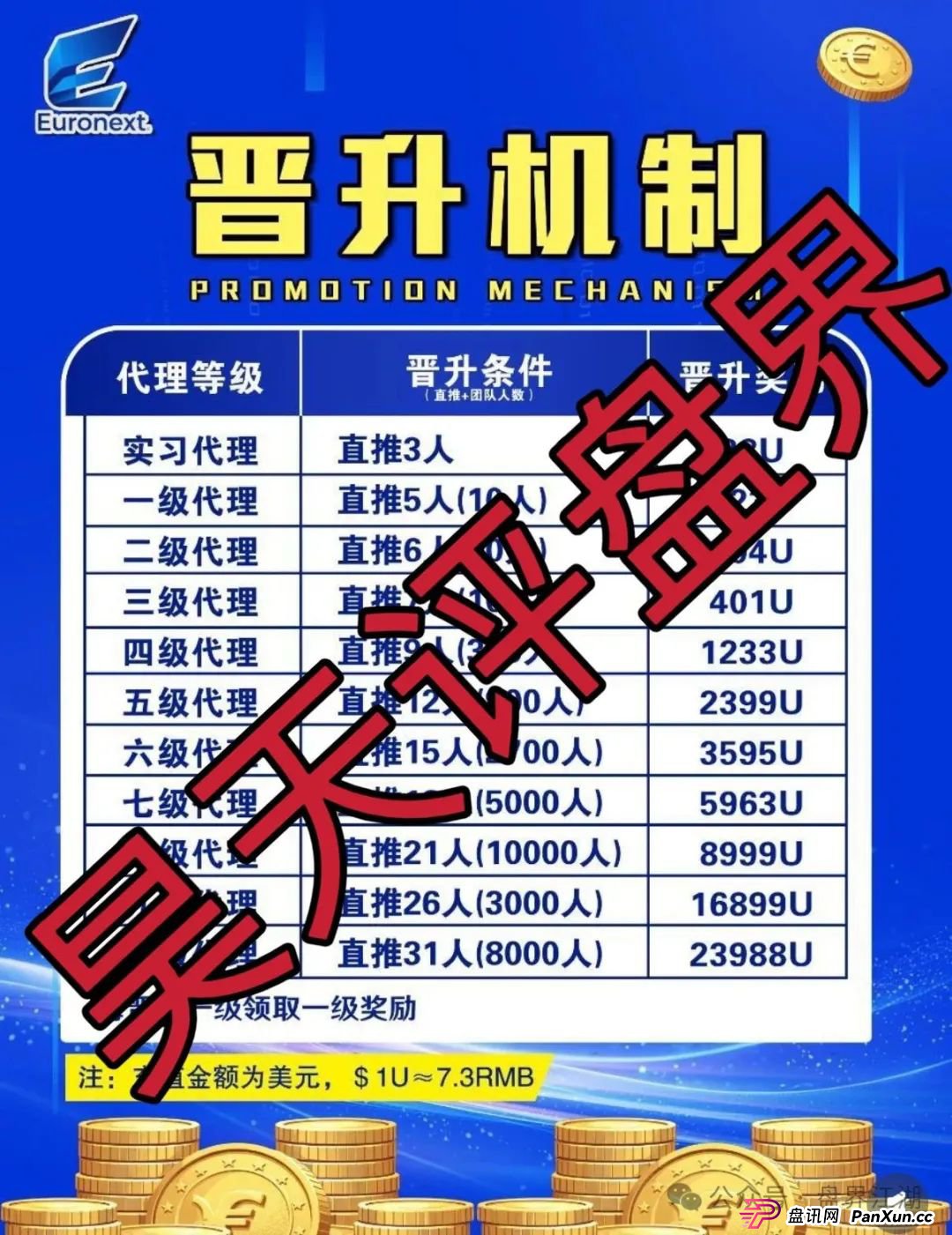 euronext泛欧交易所是正规平台吗?泛欧交易所跟单资金盘骗局,看见一定要远离!(3) euronext泛欧交易所是正规平台吗?泛欧交易所跟单资金盘骗局,看见一定要远离!(3)