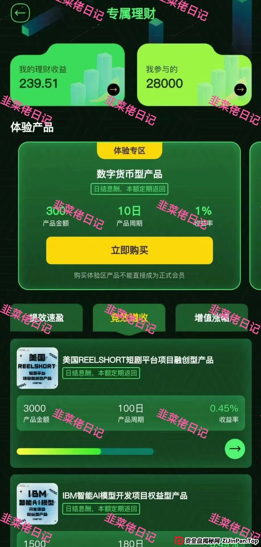 今日曝光 | 最新资金盘项目骗局,天利汇通(超鸿社团),ONECA,创享果园随时可能卷钱跑路(2) 今日曝光 | 最新资金盘项目骗局,天利汇通(超鸿社团),ONECA,创享果园随时可能卷钱跑路(2)