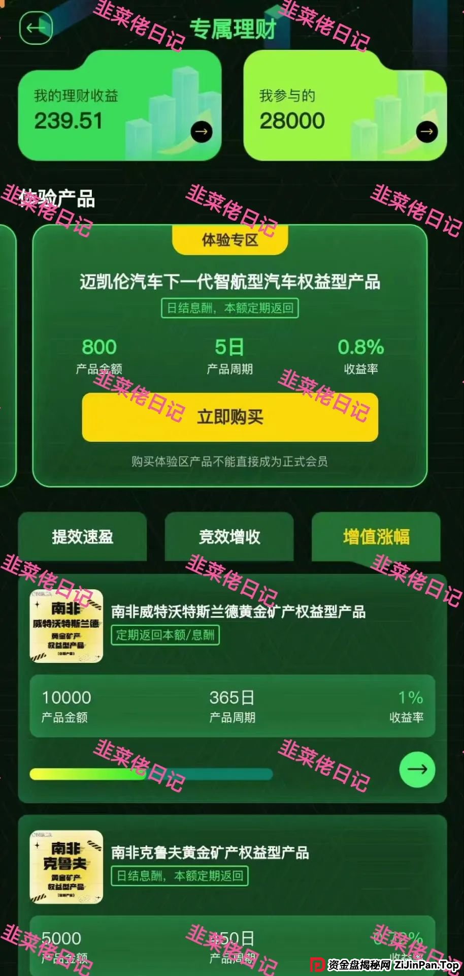 今日曝光 | 最新资金盘项目骗局,天利汇通(超鸿社团),ONECA,创享果园随时可能卷钱跑路(3) 今日曝光 | 最新资金盘项目骗局,天利汇通(超鸿社团),ONECA,创享果园随时可能卷钱跑路(3)